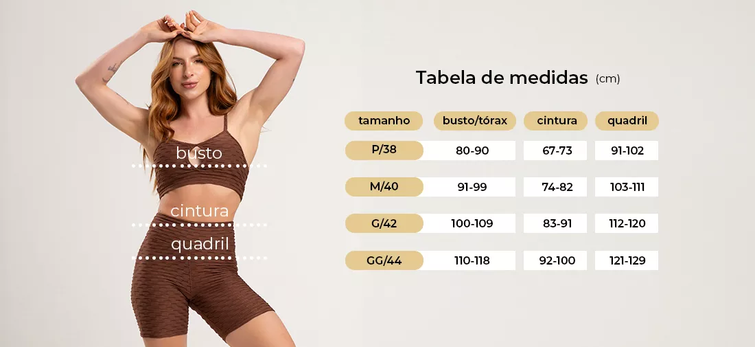 Tabela de medidas