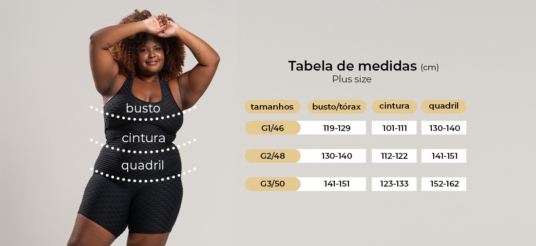 Tabela de medidas